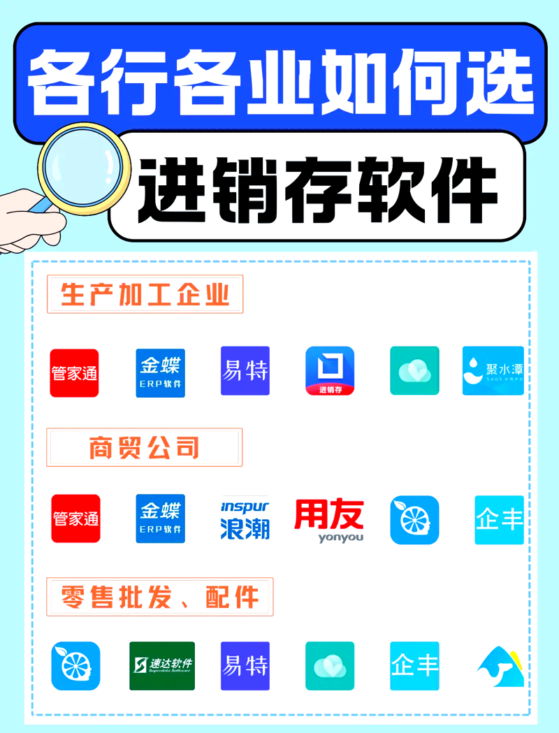 智能进销存软件为中小企业管理带来革新